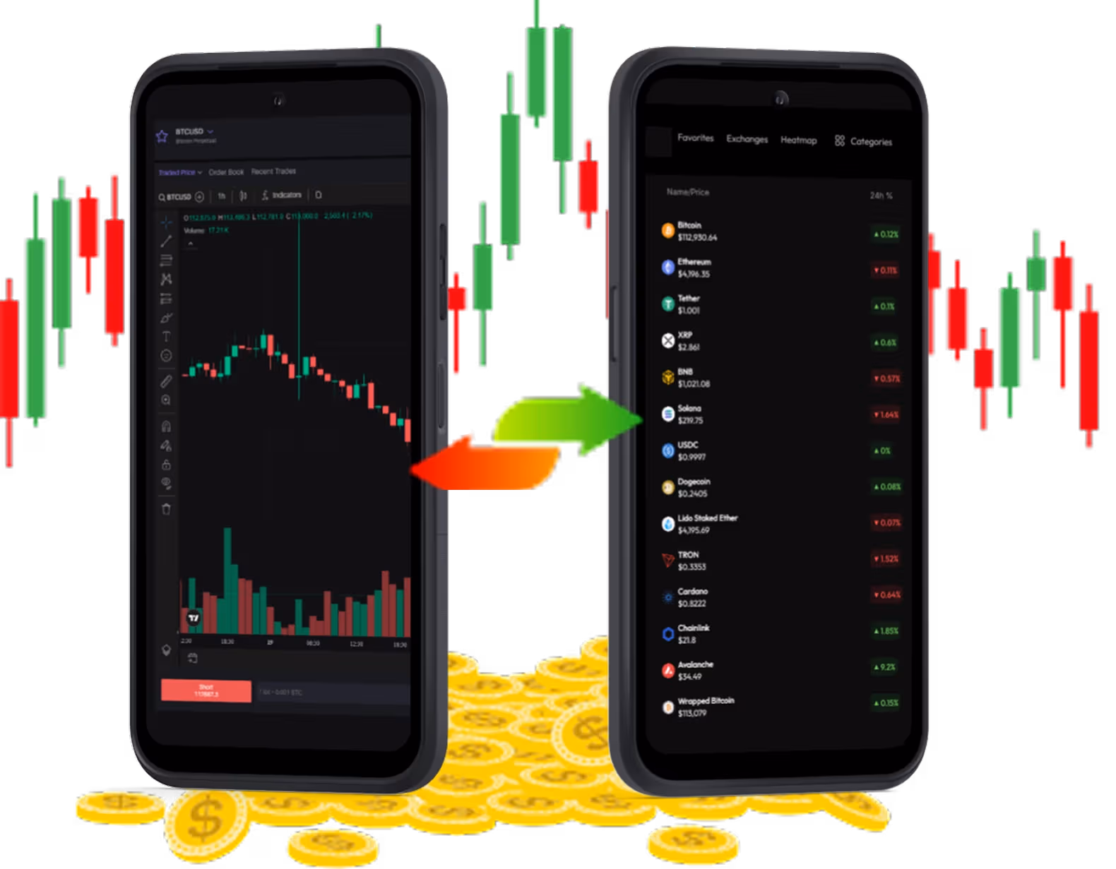 White Label Crypto Exchange Software for Fast Exchange Launch
